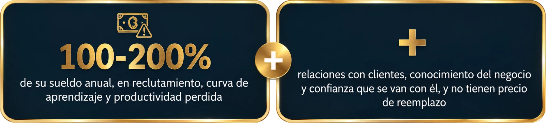 100–200% de su sueldo anual, en reclutamiento, curva de aprendizaje y productividad perdida, más relaciones con clientes, conocimiento del negocio y confianza que se van con él, y no tienen precio de reemplazo